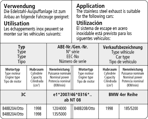 Bastuck Verwendung – BMW 4er F32/F33/F36 2.0l Turbo Facelift ab 2015