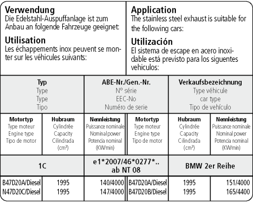 Bastuck Verwendung – BMW 2er F22 Diesel incl. Facelift ab 2015