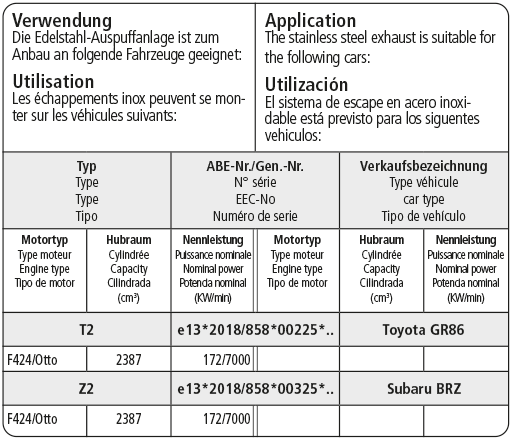 Bastuck Verwendung – Subaru BRZ ab Baujahr 2022