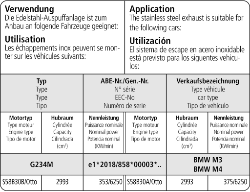 Bastuck Verwendung – BMW M3 (G80/G81)