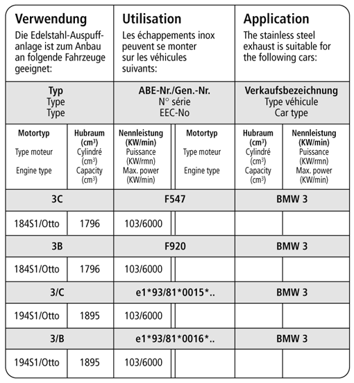 Bastuck Verwendung – BMW 318is