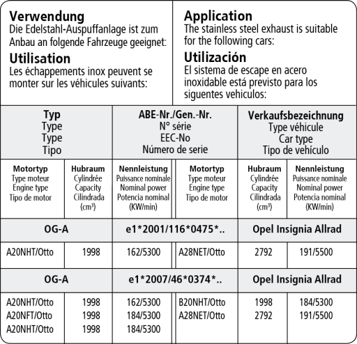 Bastuck Verwendung – Opel Insignia Kombi 4WD